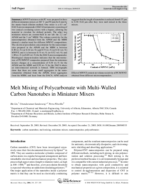 Melt Mixing of Polycarbonate with Multi-Walled Carbon Nanotubes in Miniature Mixers