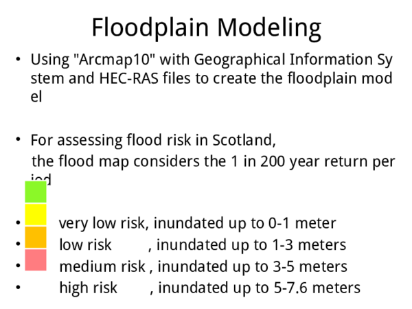 Ppt Ppt Floodplain Modeling