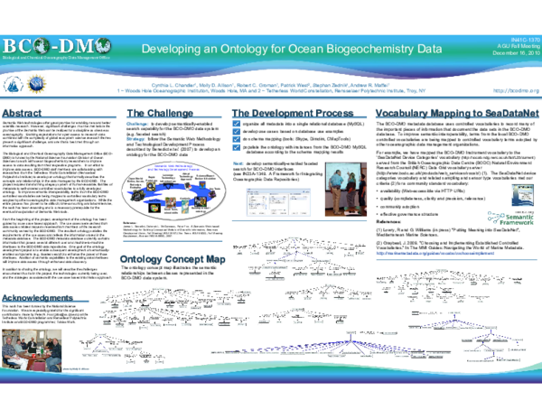 (PDF) Developing an ontology for ocean biogeochemistry data