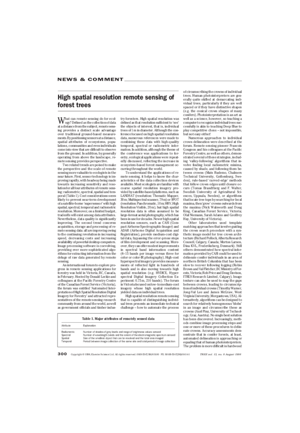 (PDF) High spatial resolution remote sensing of forest trees