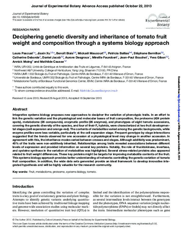 (PDF) Deciphering genetic diversity and inheritance of tomato fruit ...