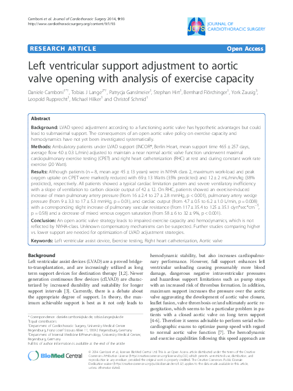 (PDF) Left ventricular support adjustment to aortic valve opening with ...