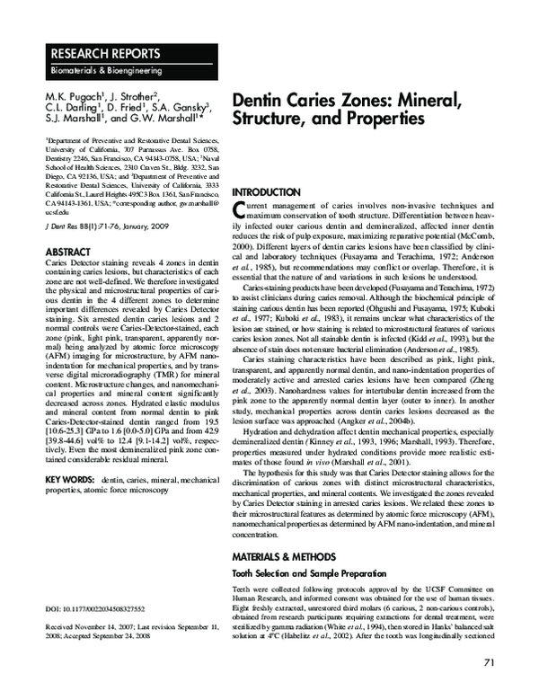 (PDF) Dentin Caries Zones Mineral, Structure, and Properties Grayson