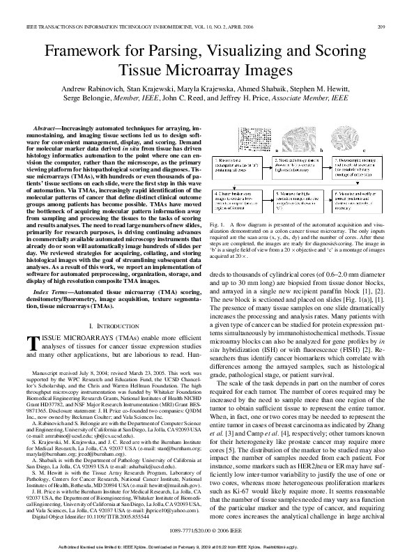 (PDF) Framework for Parsing, Visualizing and Scoring Tissue Microarray ...