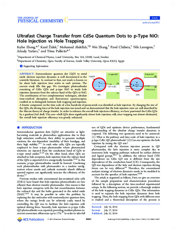 (PDF) Ultrafast Charge Transfer from CdSe Quantum Dots to p-Type NiO ...