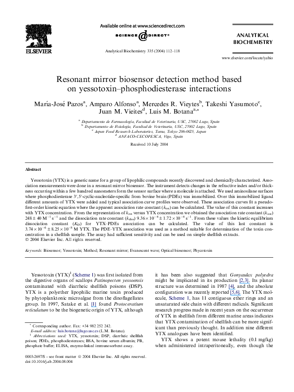 Types of biosensors picture