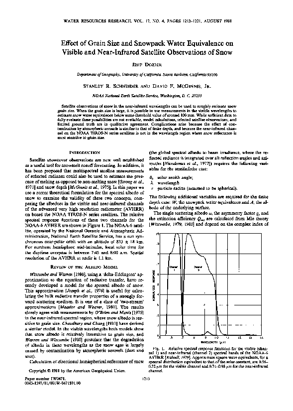 (PDF) Effect of grain size and snowpack water equivalence on visible ...