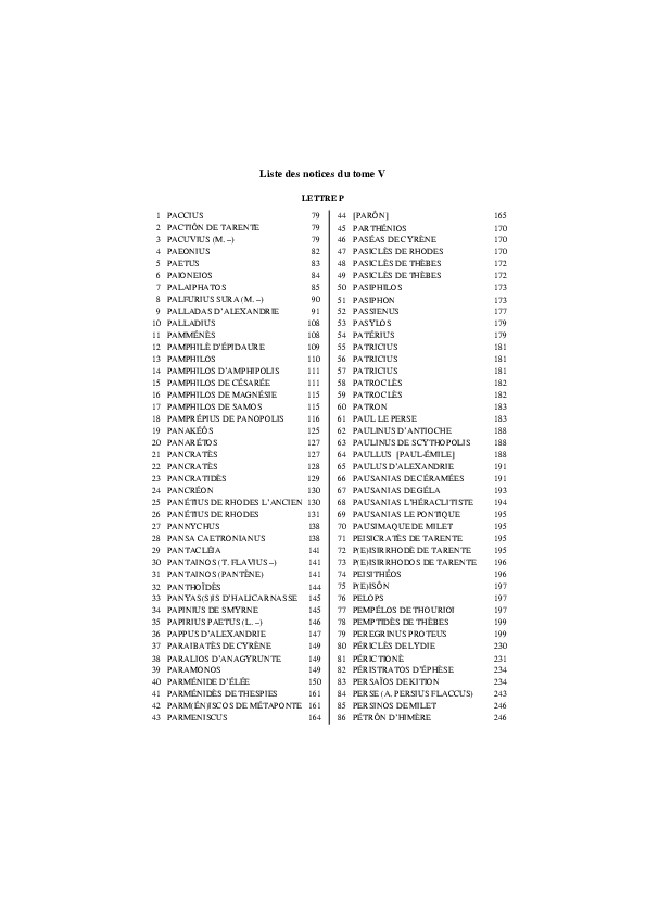 (PDF) Dictionnaire des philosophes antiques publié sous la direction de