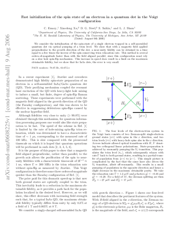 (PDF) Fast initialization of the spin state of an electron in a quantum ...