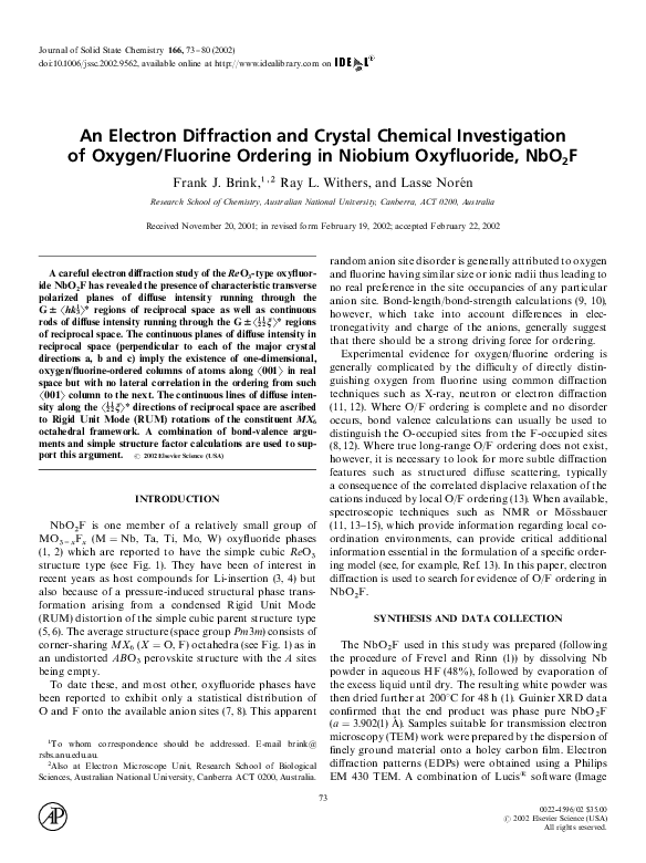 Difference between anatase, rutile and brookite picture