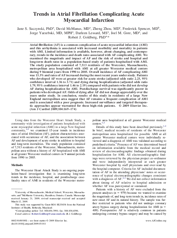 Signs of atrial fibrillation symptoms picture