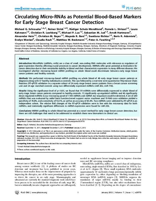 (PDF) Circulating Micro-RNAs as Potential Blood-Based Markers for Early ...