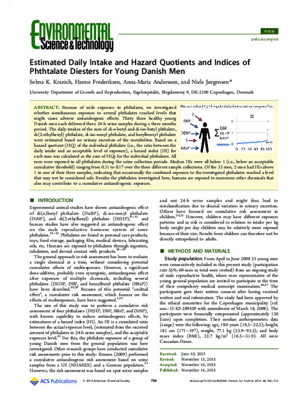(PDF) Estimated Daily Intake and Hazard Quotients and Indices of ...