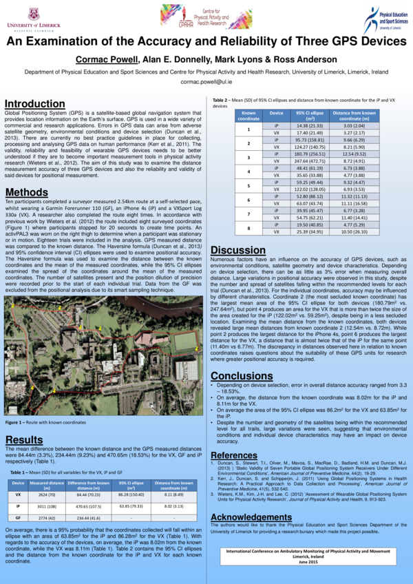 (PDF) An examination of the accuracy and reliability of three GPS devices
