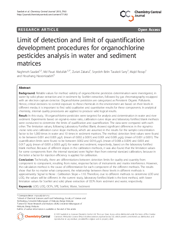 (PDF) Limit of detection and limit of quantification development ...