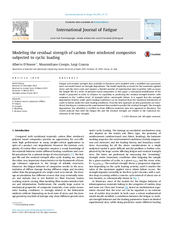 (PDF) Modeling the residual strength of carbon fiber reinforced ...