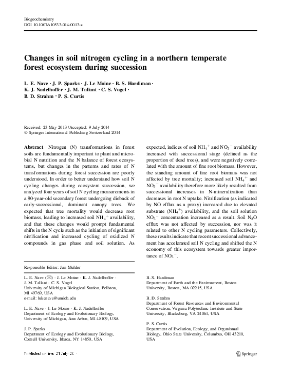 Ecological succession activity picture