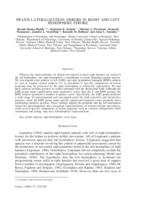 Lateralization of the brain image