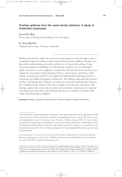 Essay on spillover picture