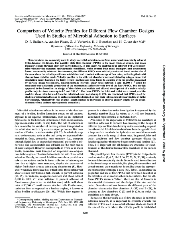 (PDF) Comparison of Velocity Profiles for Different Flow Chamber ...