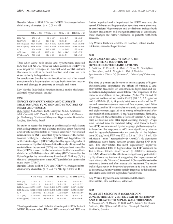 Atorvastatin thesis image