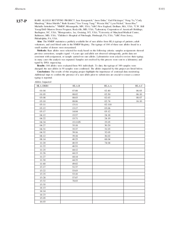 (PDF) 137-P: Rare Allele Retyping Project
