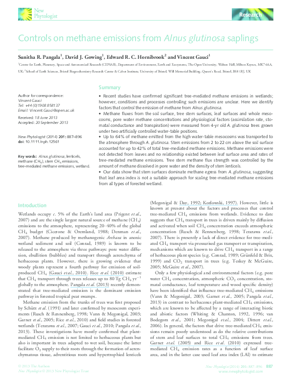 How does methane affect global warming picture