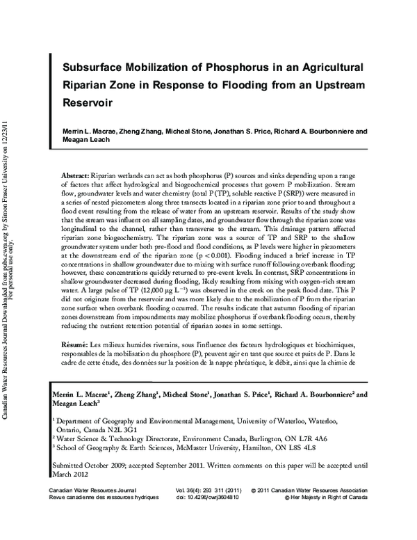 (PDF) Spatial and Temporal Variability in Groundwater Phosphorus ...