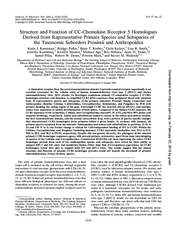 (PDF) Structure and Function of CC-Chemokine Receptor 5 Homologues ...