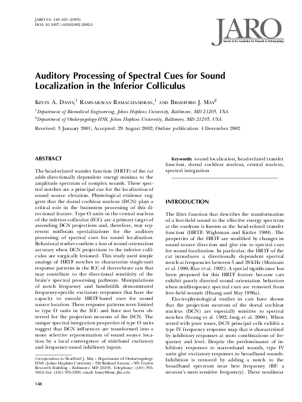 Sound localization image