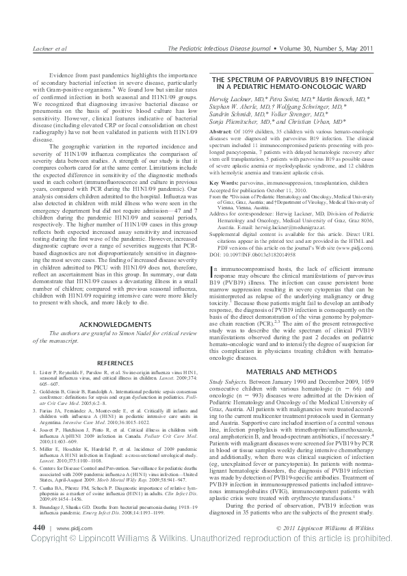 Parvo treatment cost picture