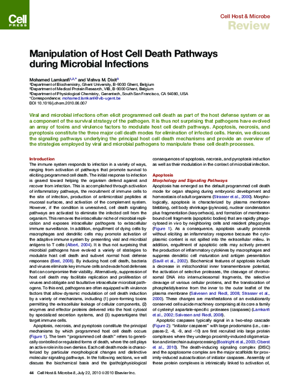 (PDF) Manipulation of Host Cell Death Pathways during Microbial Infections