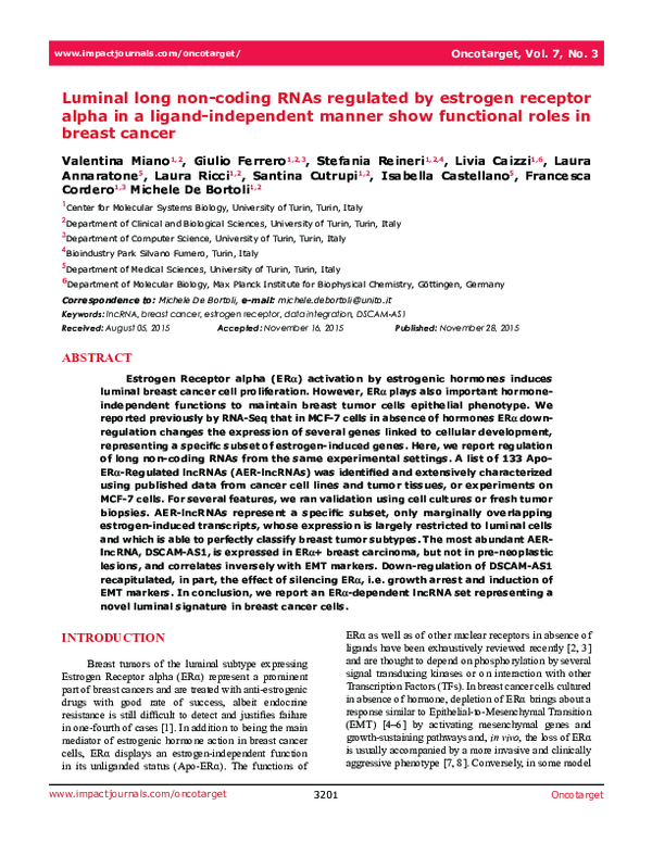 (PDF) Luminal long non-coding RNAs regulated by estrogen receptor alpha ...