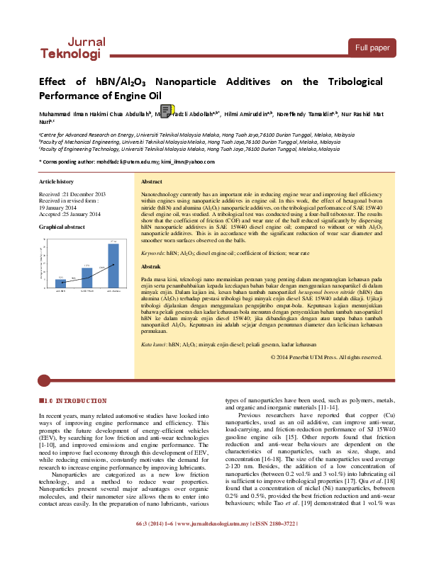 (PDF) Effect of hBN/Al2O3 Nanoparticle Additives on the Tribological