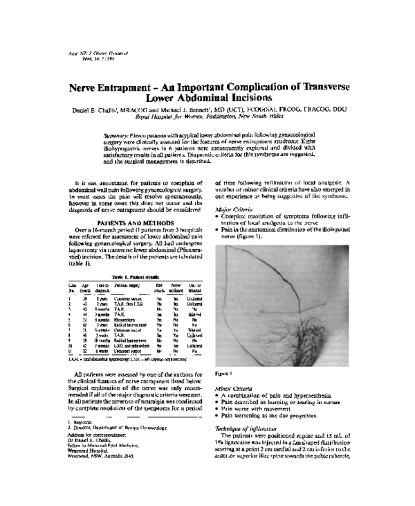 (PDF) Nerve Entrapment - An Important Complication of Transverse Lower ...