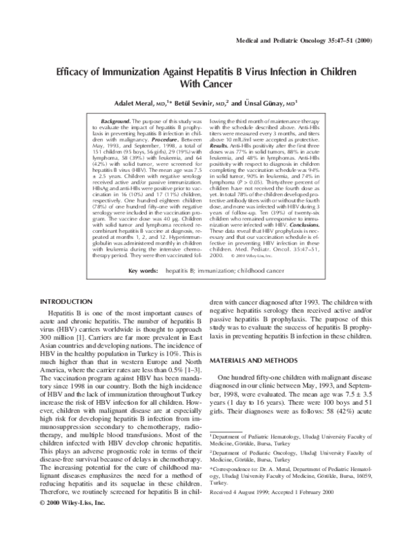 (PDF) Efficacy of immunization against hepatitis B virus infection in ...