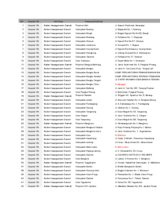 Bkd essay 02 picture