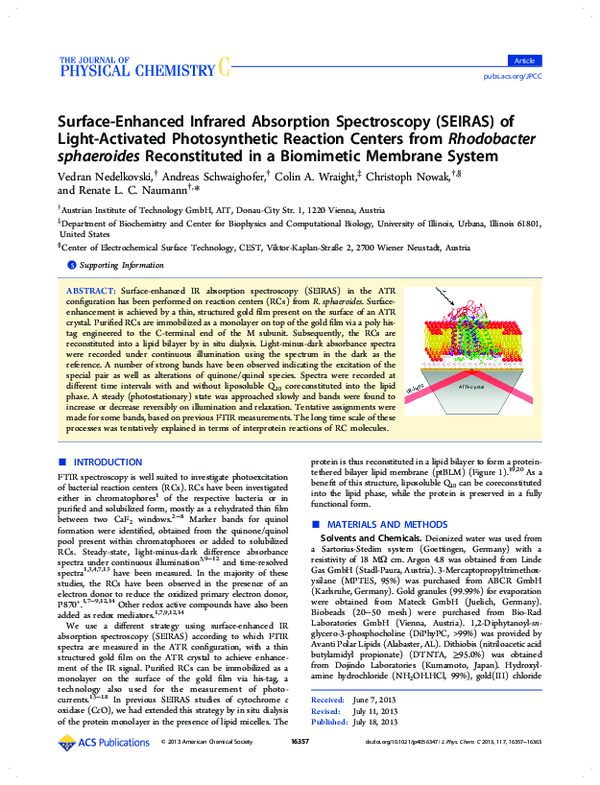 (PDF) Surface Enhanced Infrared Absorption Spectroscopy (SEIRA) using ...