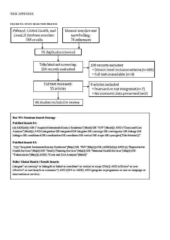 (PDF) Web Appendix