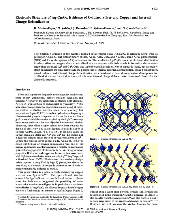 (PDF) Electronic Structure of Ag 2 Cu 2 O 4 . Evidence of Oxidized ...