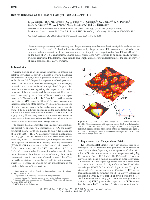 PDF) Redox Behavior of the Model Catalyst Pd/CeO 2− x /Pt(111)