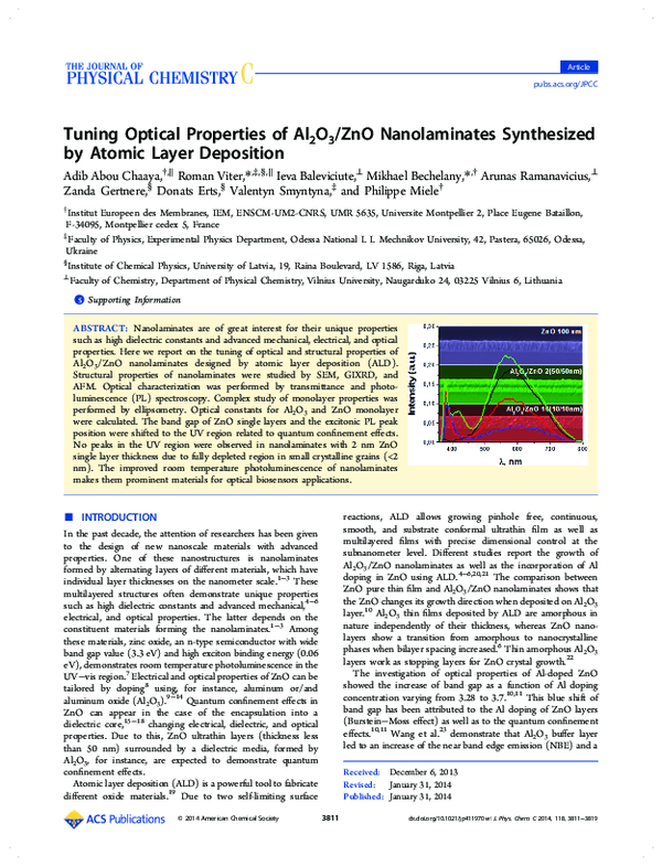 (PDF) Optical and structural properties of Al 2 O 3 /ZnO nanolaminates ...