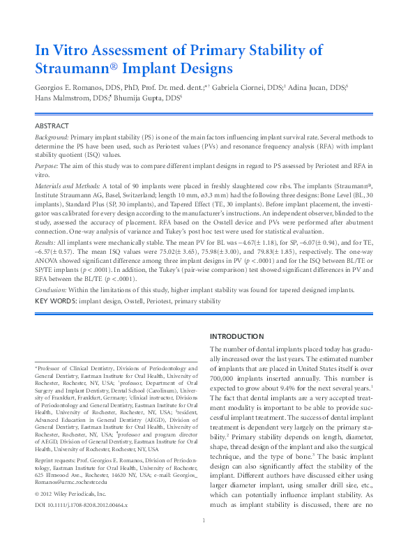 (PDF) In Vitro Assessment of Primary Stability of Straumann® Implant ...