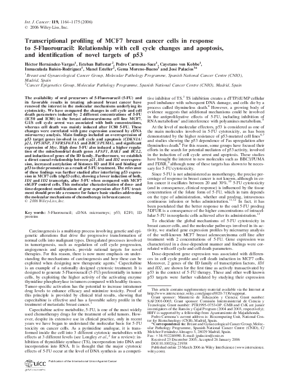 (PDF) Transcriptional profiling of MCF7 breast cancer cells in response ...