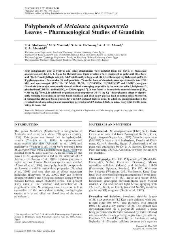 Polyphenols benefits image