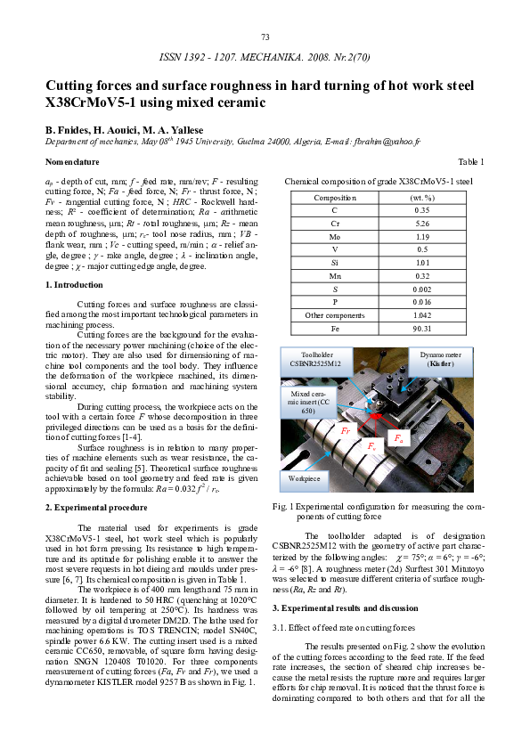 (PDF) Cutting forces and surface roughness in hard turning of hot work ...