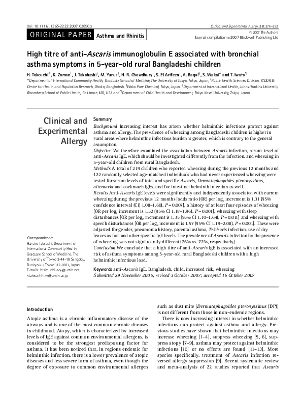 Symptoms of bronchial asthma picture