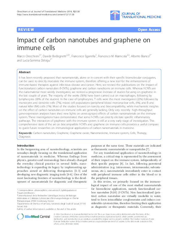 (PDF) Impact of carbon nanotubes and graphene on immune cells