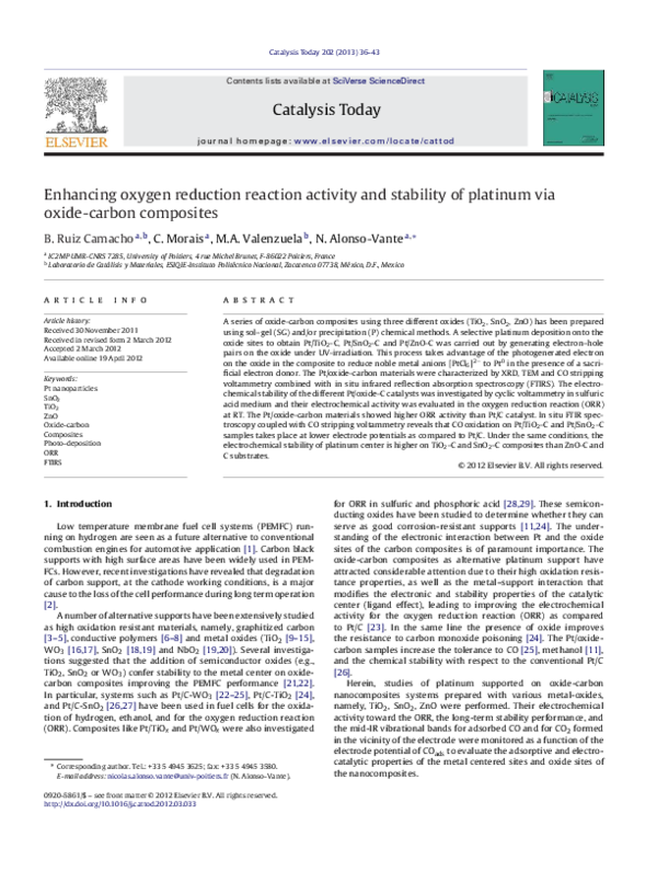 (PDF) Enhancing oxygen reduction reaction activity and stability of ...