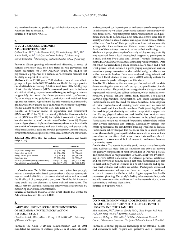 Representations of adolescents image